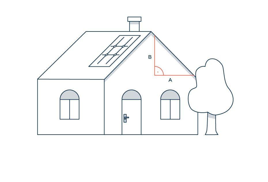 Illustration PV-Neigungswinkel  - perfekter Winkel für Photovoltaik mit zolar